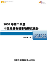 2008ڶйҵг 