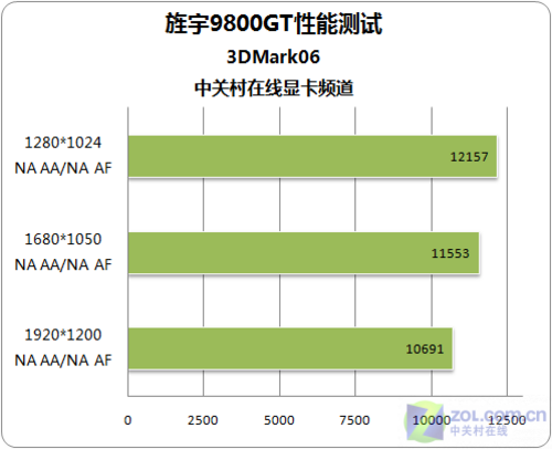 9800GT 