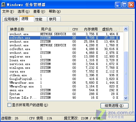 ŵ2009 