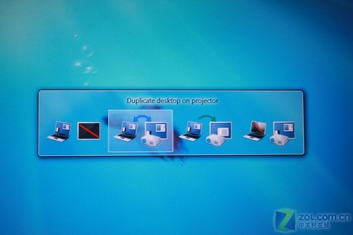ӱ windows7ͶӰŻ 