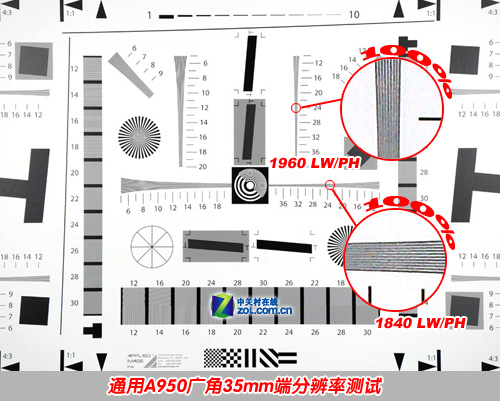 ͼλ5X ͨA950׷ 