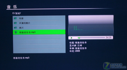 Ӱ续HDMI 