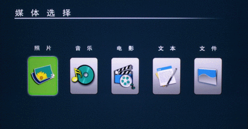 Ӱ续HDMI 