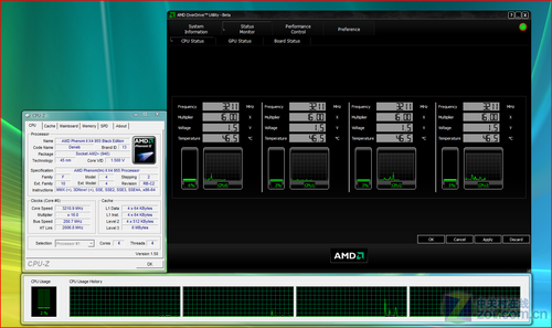 ͼϸ AMDȫ泬Ƶ 