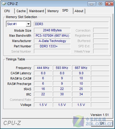 DDR3ڴ 