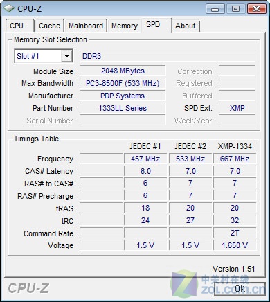 DDR3ڴ 