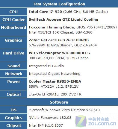 DDR3ڴ 