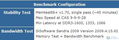DDR3ڴ 