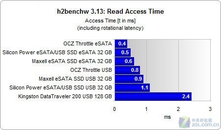 2313213243242 