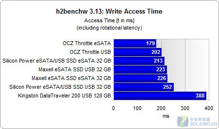2313213243242 