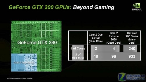 NGTX275 齨ǿPo3ƽ̨ 