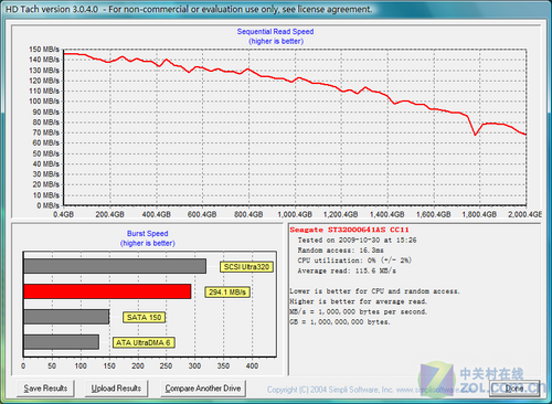 ȫ SATA 6Gbps/USB 3.0ܽ 